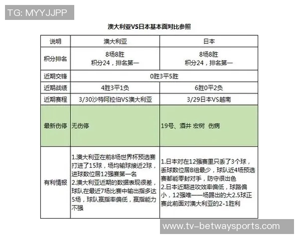 明年世界杯赛程调整大揭秘大部分比赛将在北京时间早晨进行 明年世界杯赛程调整大揭秘大部分比赛将在北京时间早晨进行