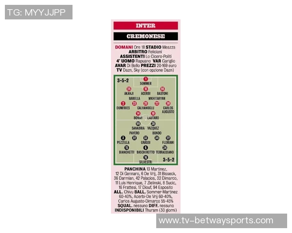 德布劳内不太可能踢伪9号内雷斯或将首发对阵国米